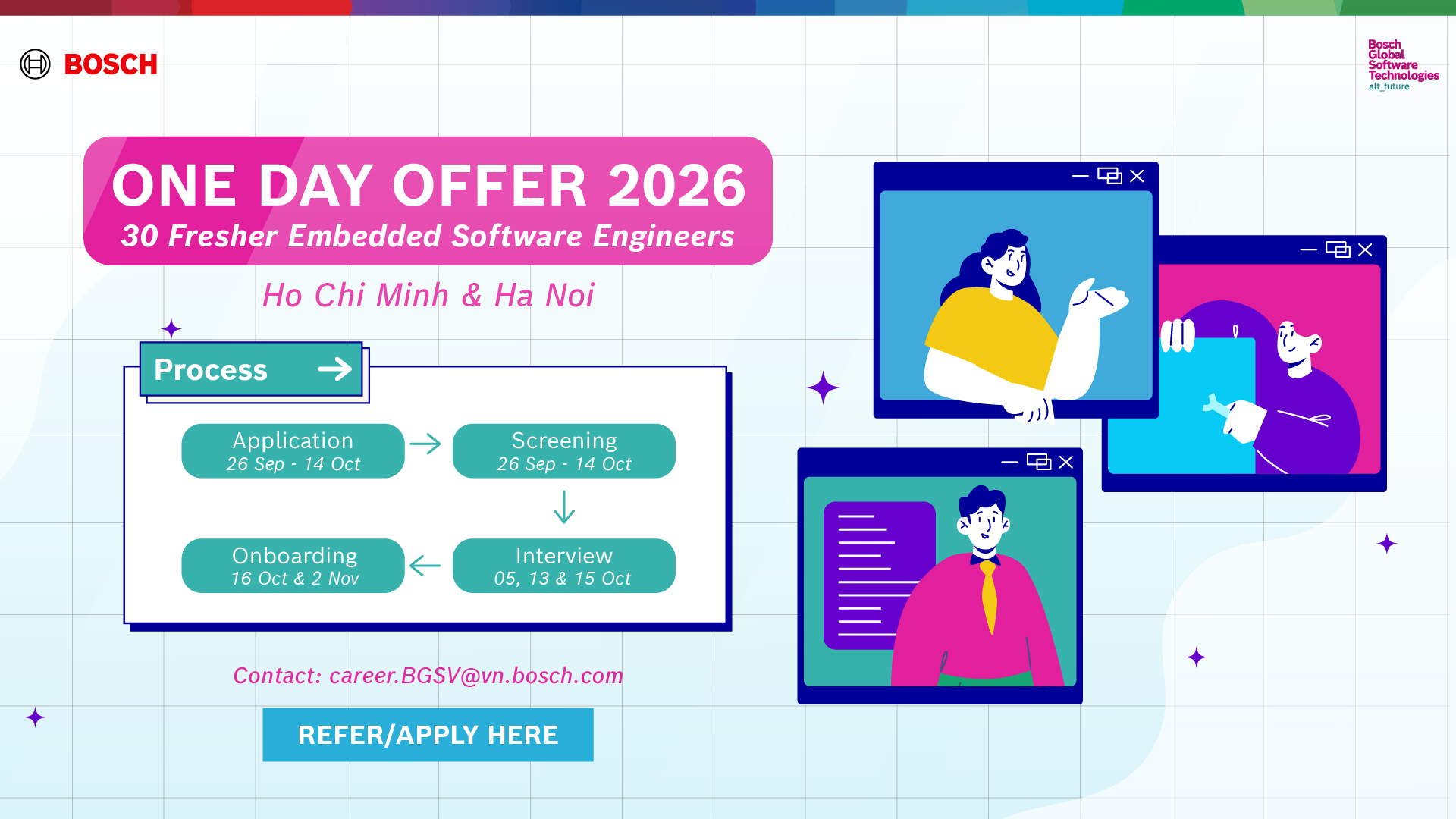 Bosch Global Software Technologies tuyển dụng 30 Kỹ sư Phần mềm Nhúng dành cho ứng viên mới tốt nghiệp