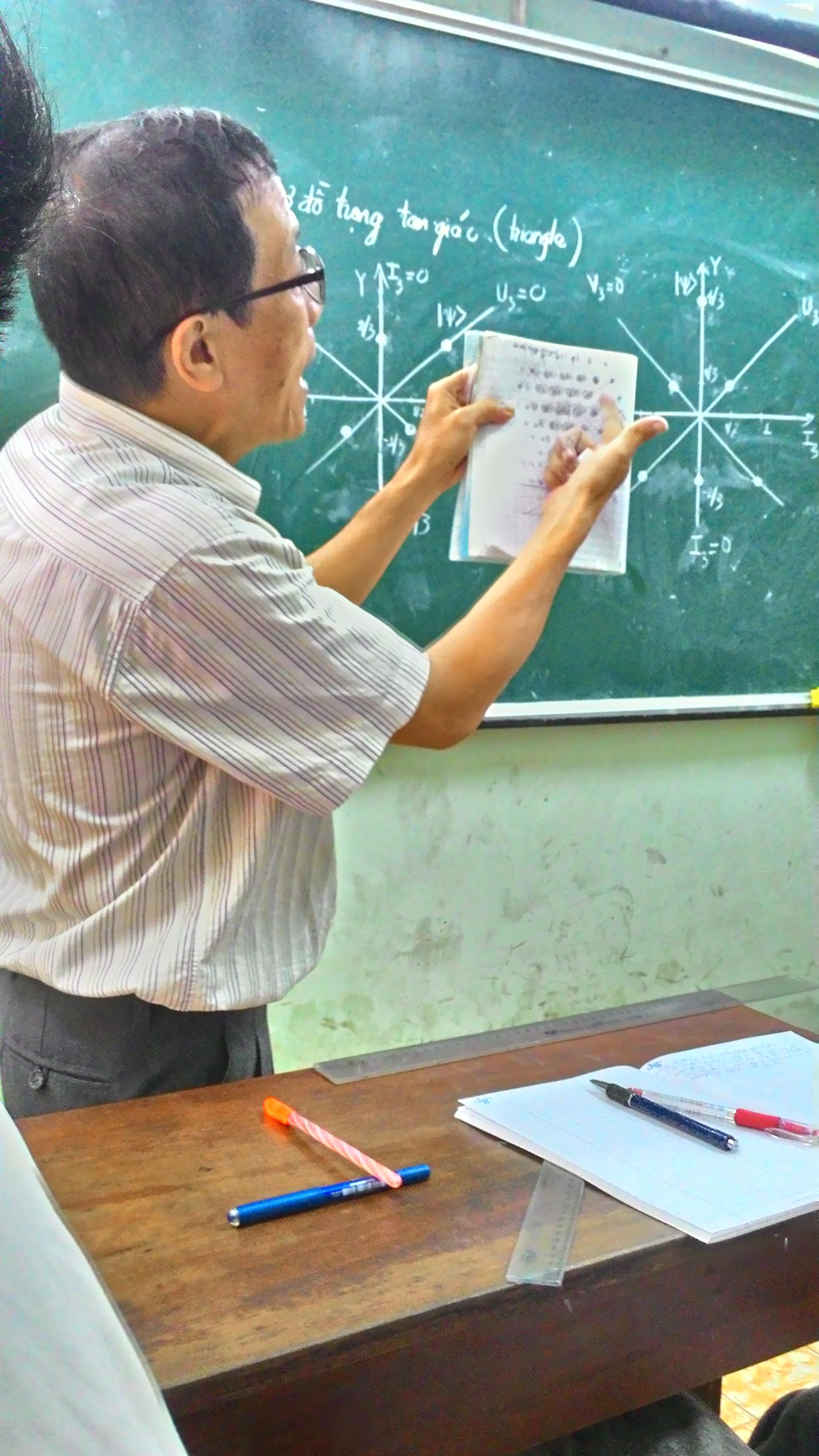 ThS. Đặng Ngọc Châu