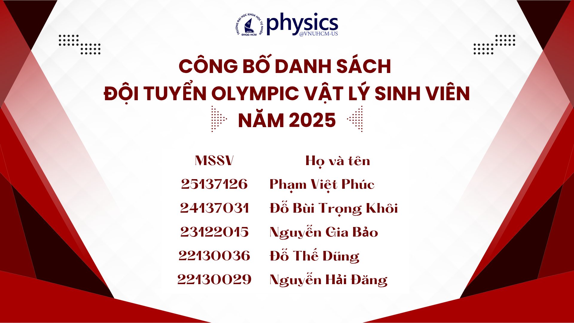 Công bố danh sách đội tuyển Olympic Vật lý Sinh viên 2025