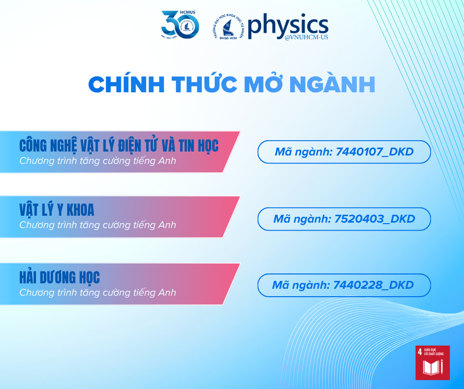 Khoa Vật lý – Vật lý kỹ thuật triển khai thêm 03 ngành đào tạo tăng cường tiếng Anh