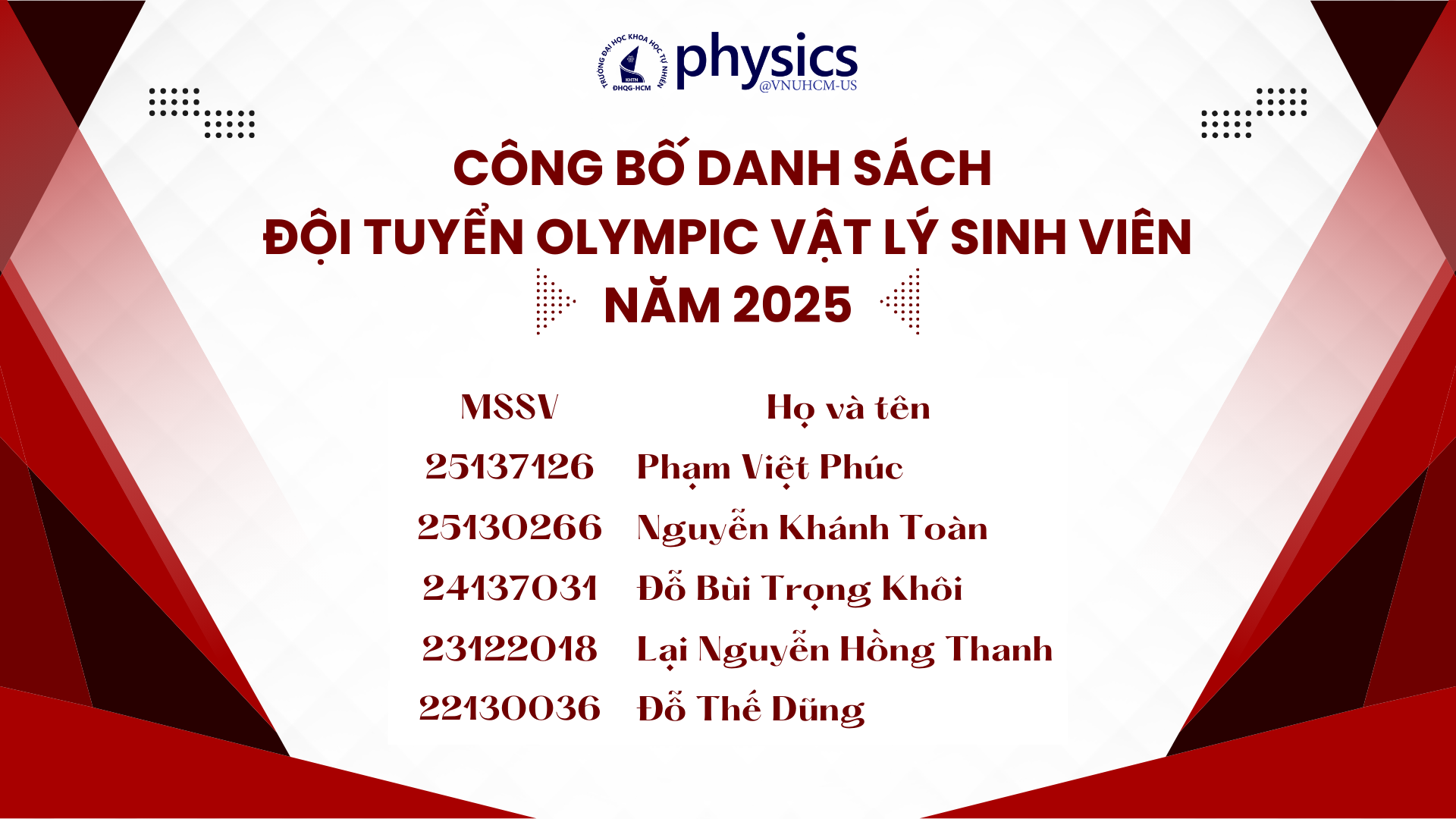 Công bố danh sách đội tuyển Olympic Vật lý Sinh viên 2025