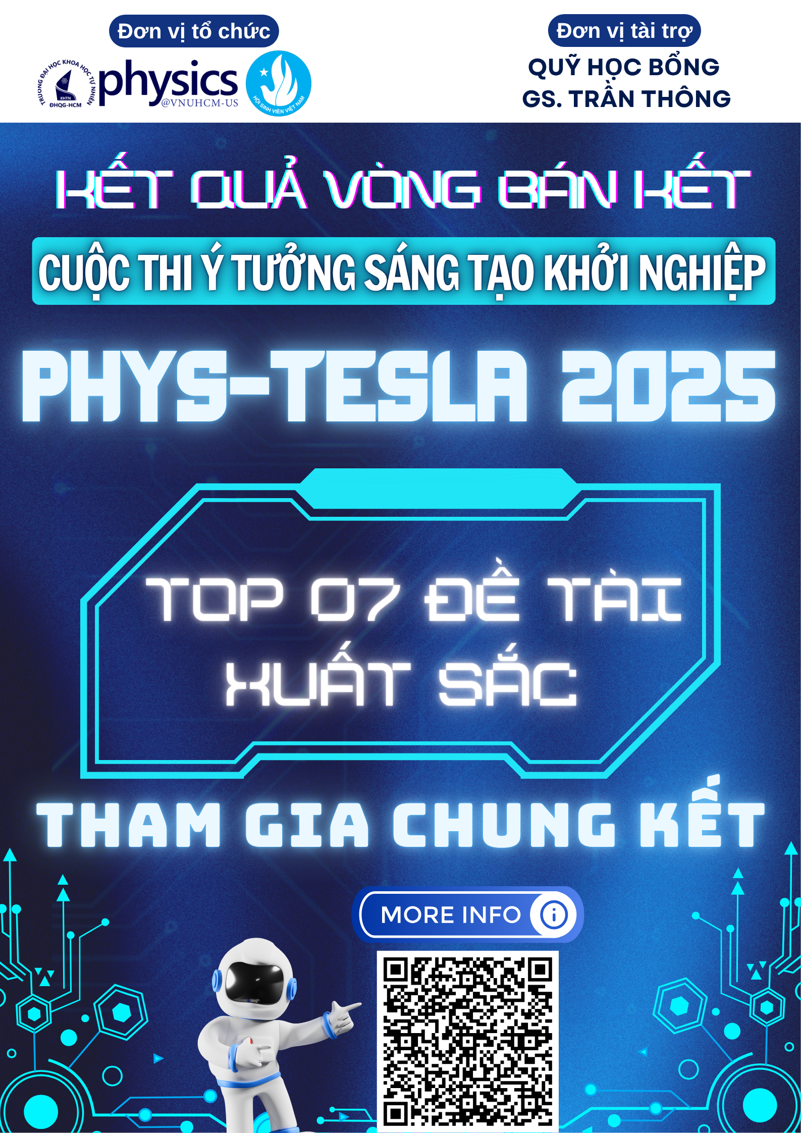 CÔNG BỐ BẢNG XẾP HẠNG CÁC ĐỀ TÀI THAM GIA VÀO VÒNG CHUNG KẾT CUỘC THI Ý TƯỞNG SÁNG TẠO KHỞI NGHIỆP PHYS-TESLA 2025
