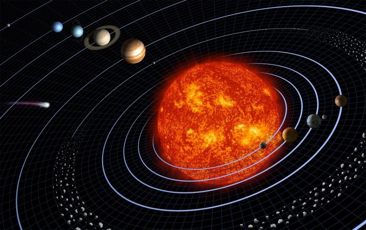 Sự chuyển động của Trái Đất quanh Mặt Trời  SGK Địa lí lớp 6